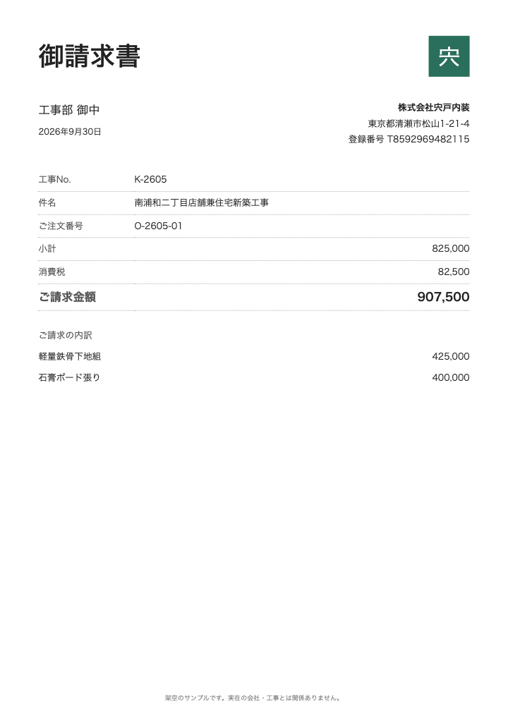 協力会社の独自の様式
