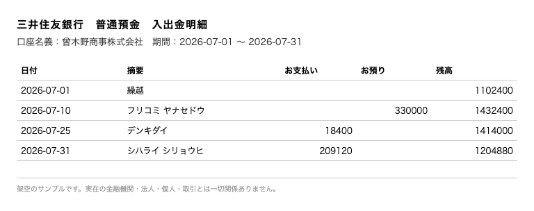 通帳の写し